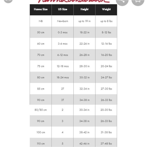 HANNA ANDERSSON Tie Shoulder Dress Size 110 / 5 - Picture 8 of 8